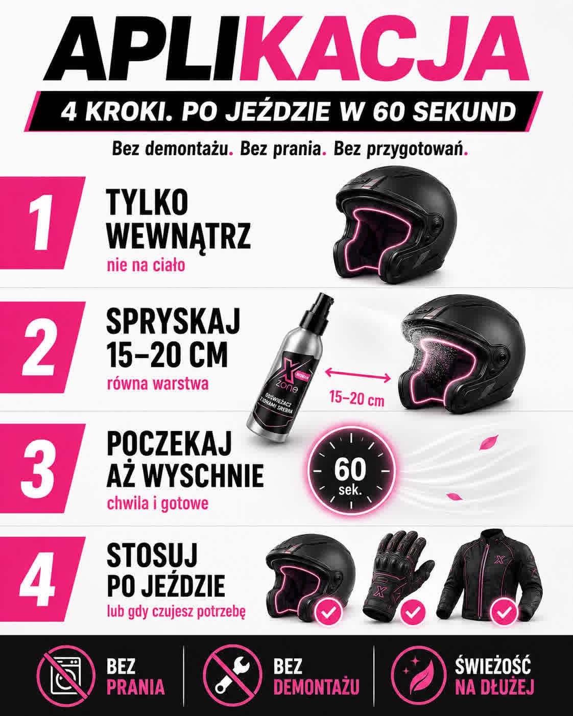 Aplikacja odświeżacza wewnątrz odzieży motocyklowej